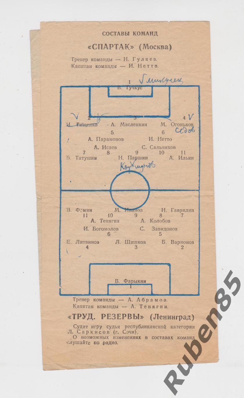 Программа Спартак Москва - Трудовые Резервы Ленинград 1955 1