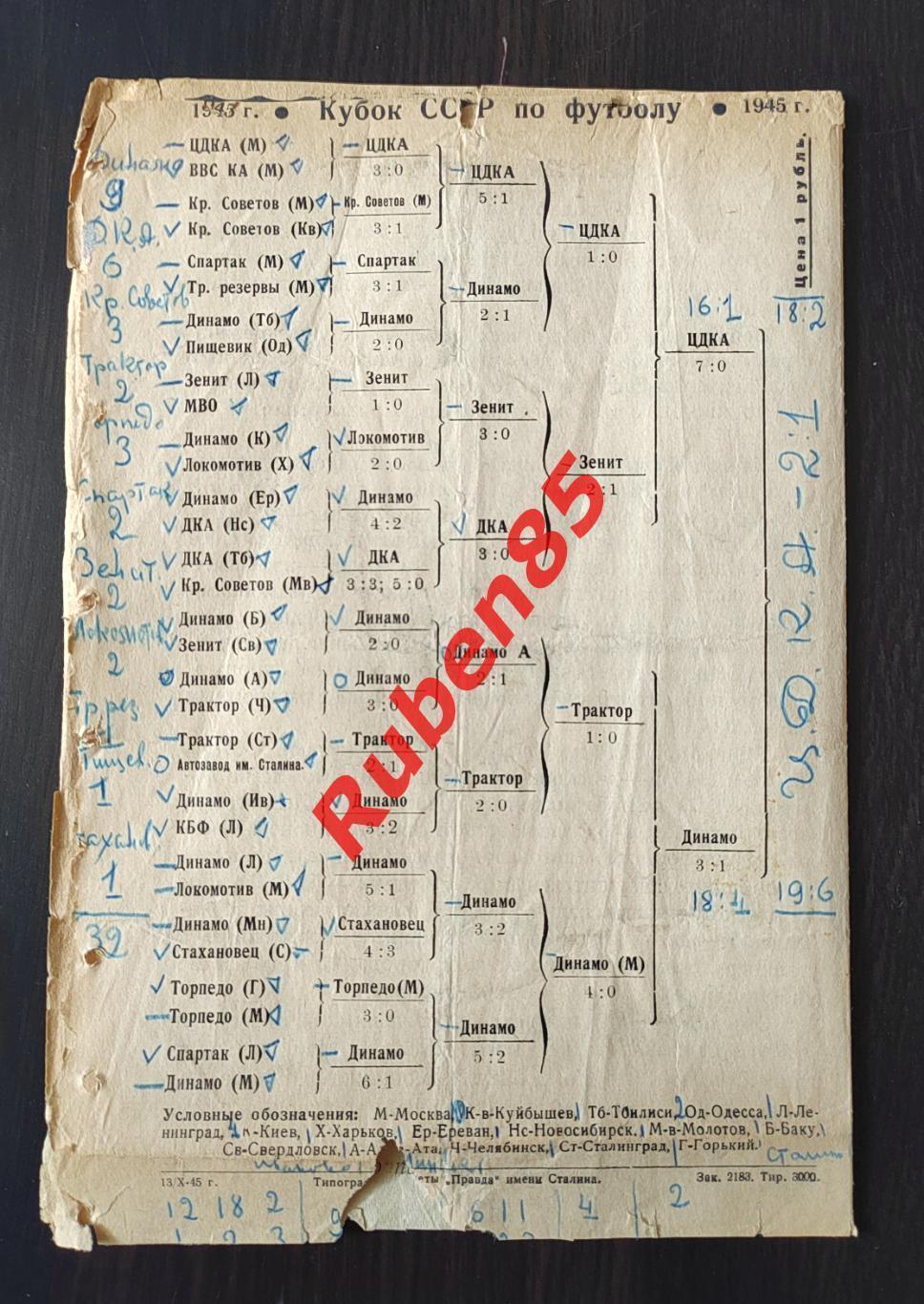 Кубок СССР Финал - Динамо Москва - ЦДКА 1945 ЦСКА 3