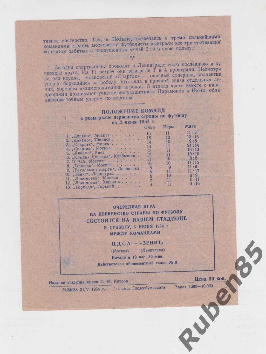 Программа Трудовые Резервы Ленинград - Спартак Москва 1954 1