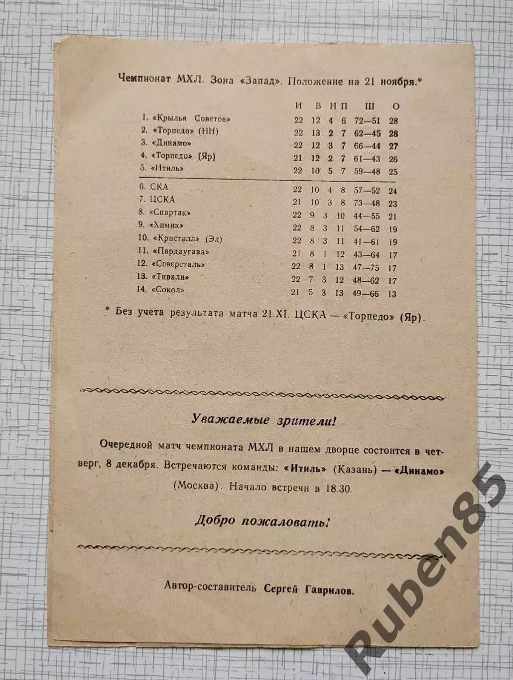 Хоккей. Программка Итиль Казань - ХК Спартак Москва - 28.11 1994 1