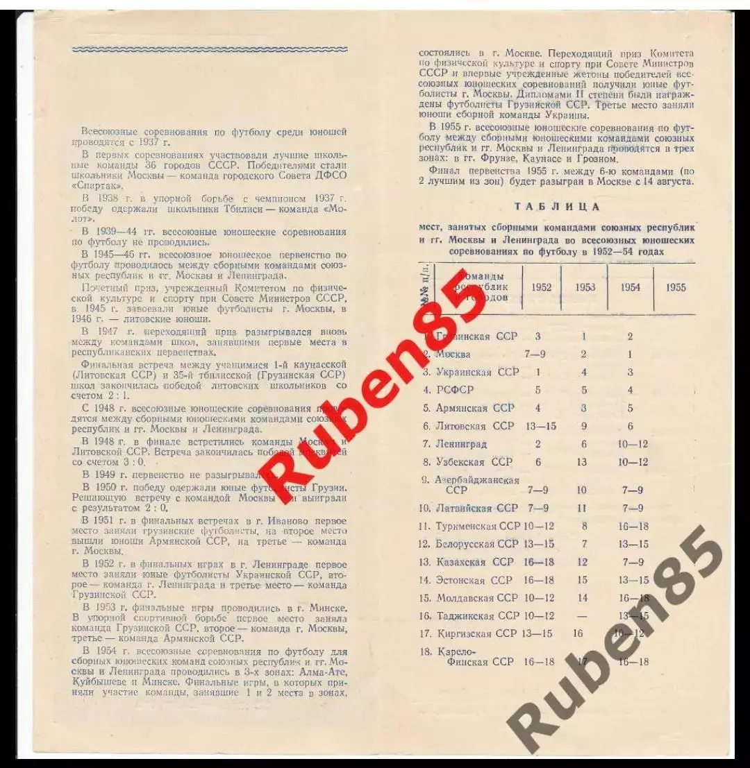Программа Юношеских соревнований по футболу 1955 Фрунзе (Москва) республики ССР 1