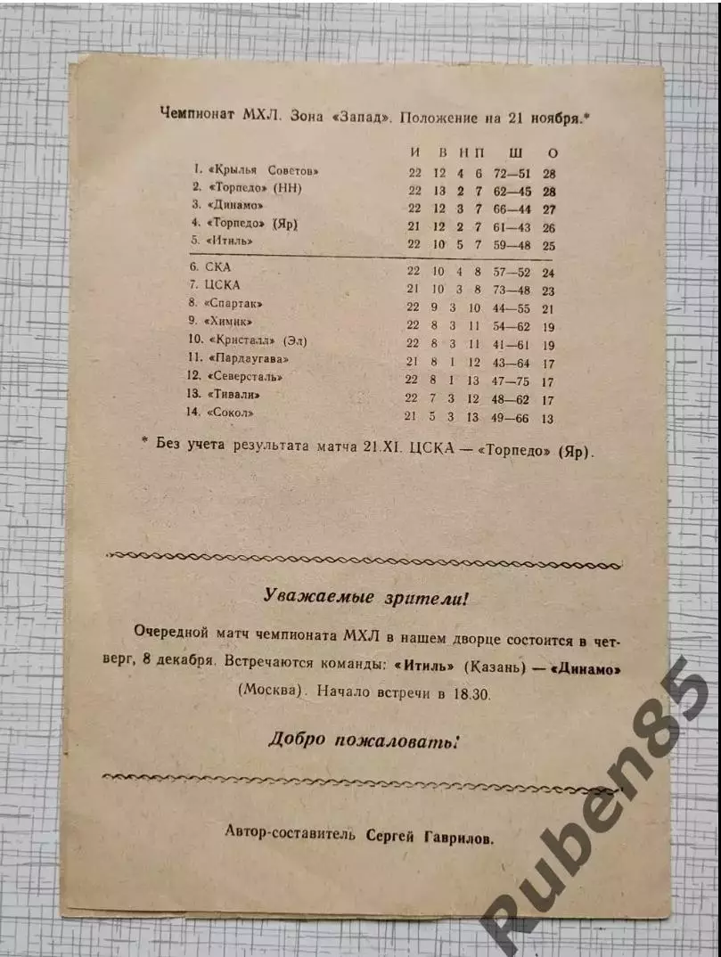 Хоккей. Программка Итиль Казань - ХК Спартак Москва - 28.11 1994 1