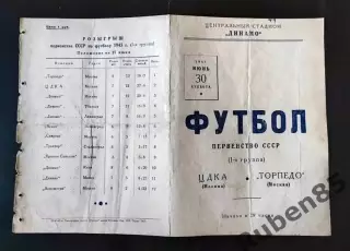 ЦЕНА ДО 18 ДЕКАБРЯ • Программа ЦДКА - Торпедо Москва 1945 ЦСКА