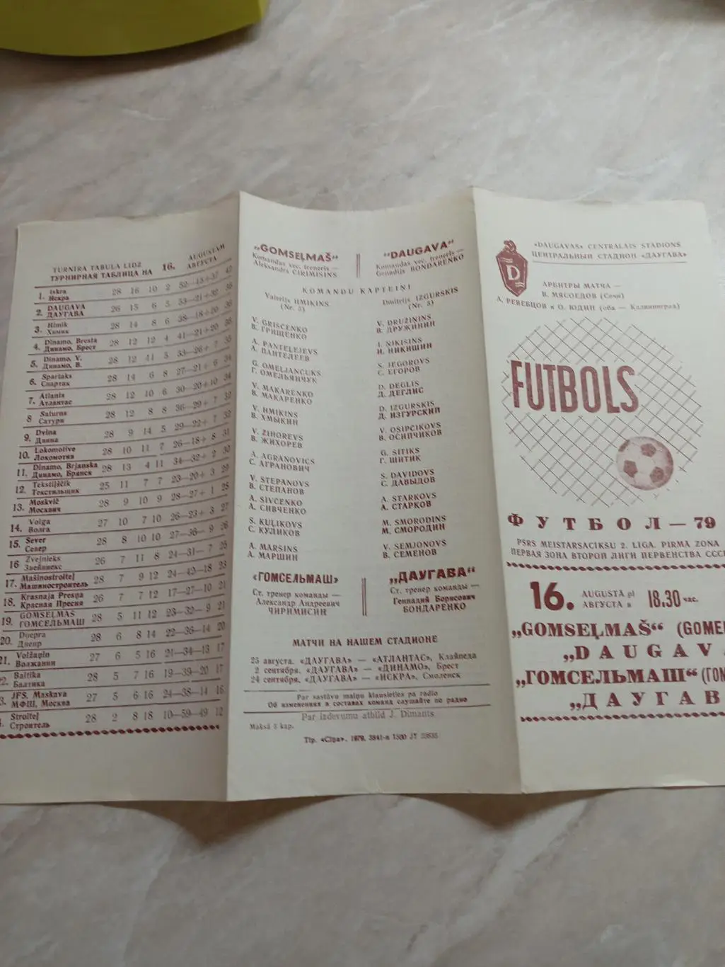 Даугава (Рига) - Гомсельмаш (Гомель) 16 августа 1979