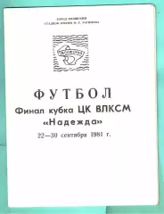 Кубок НАДЕЖДА. Финал. 1981 (Волжский). 6 команд