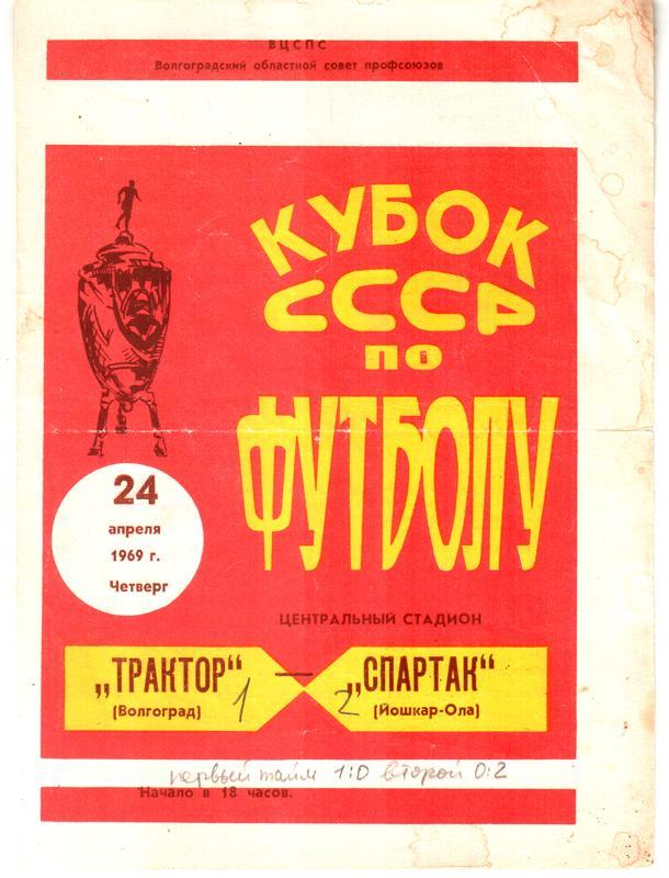 Трактор (Волгоград) - Спартак (Йошкар-Ола) 1969. Кубок СССР, 1/128 финала