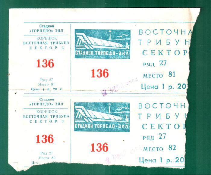 Торпедо Москва - Пахтакор Ташкент 1984