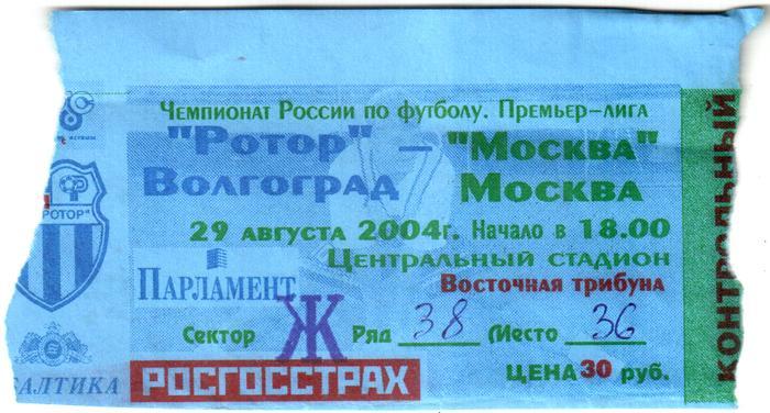 Ротор (Волгоград) - Москва (Москва) 2004