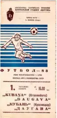 Даугава Рига - Кубань Краснодар 1983