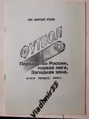 Торпедо Владимир - 1992. Итоги первого круга