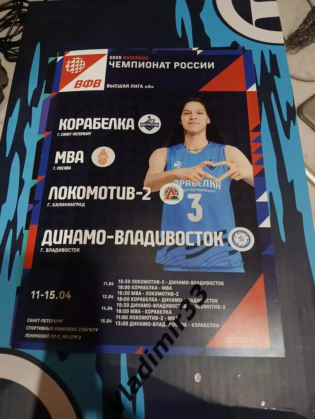 Санкт-Петербург Корабелка, МВА Москва, Локомотив-2 Калининград, Владивосток 2025