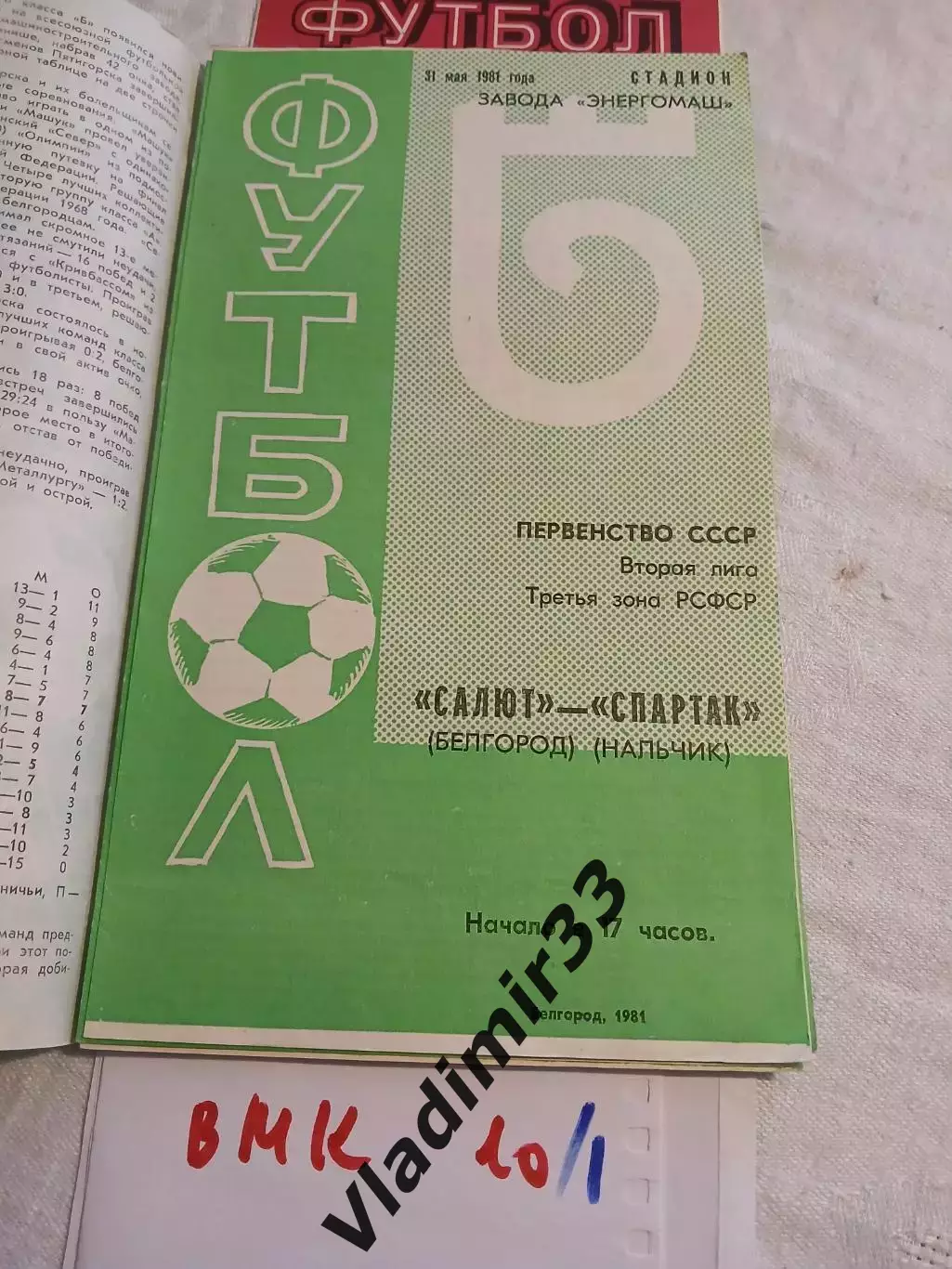 Салют Белгород - Спартак Нальчик - 1981