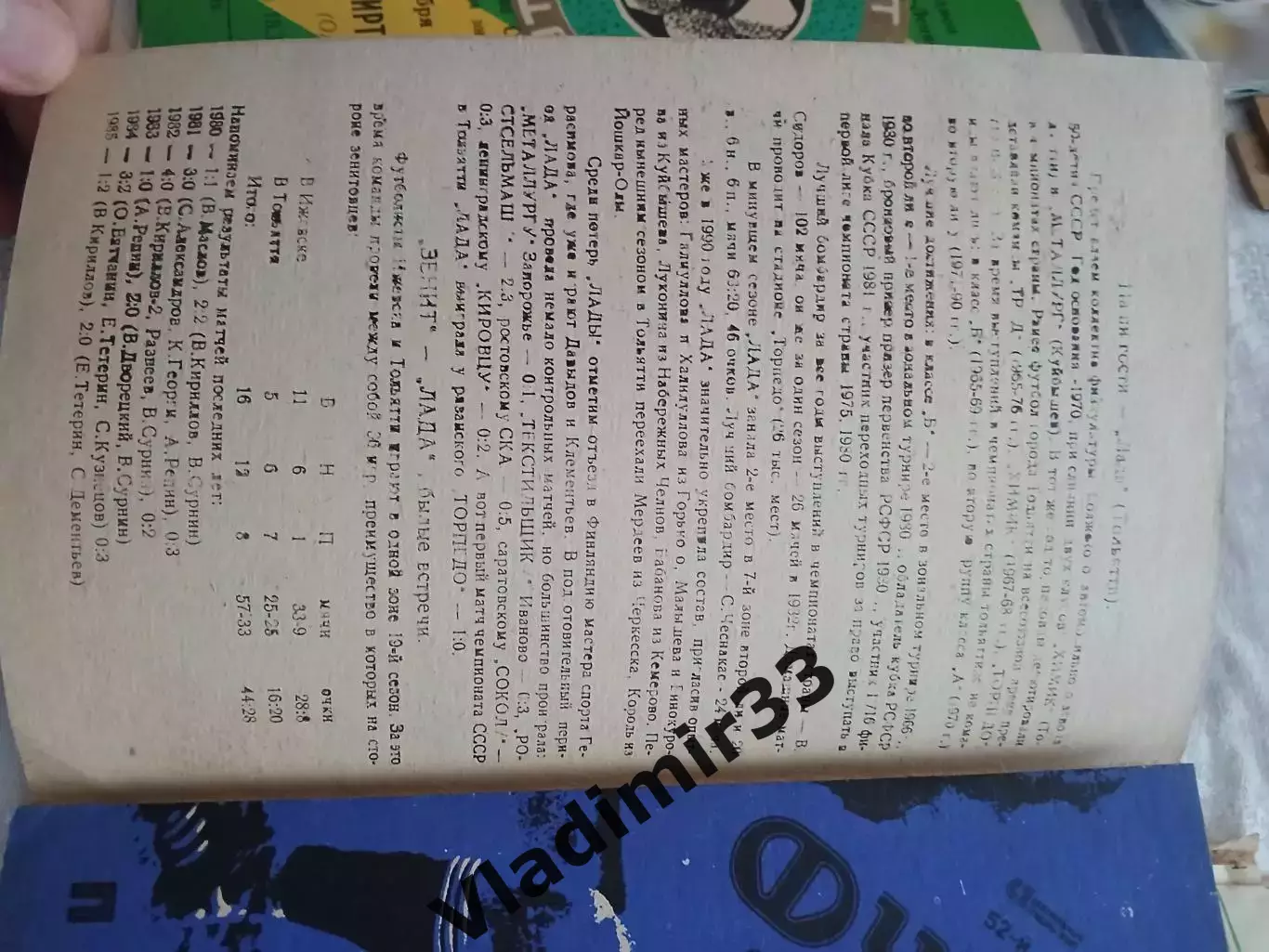 Зенит Ижевск - Лада Тольятти 1989 1