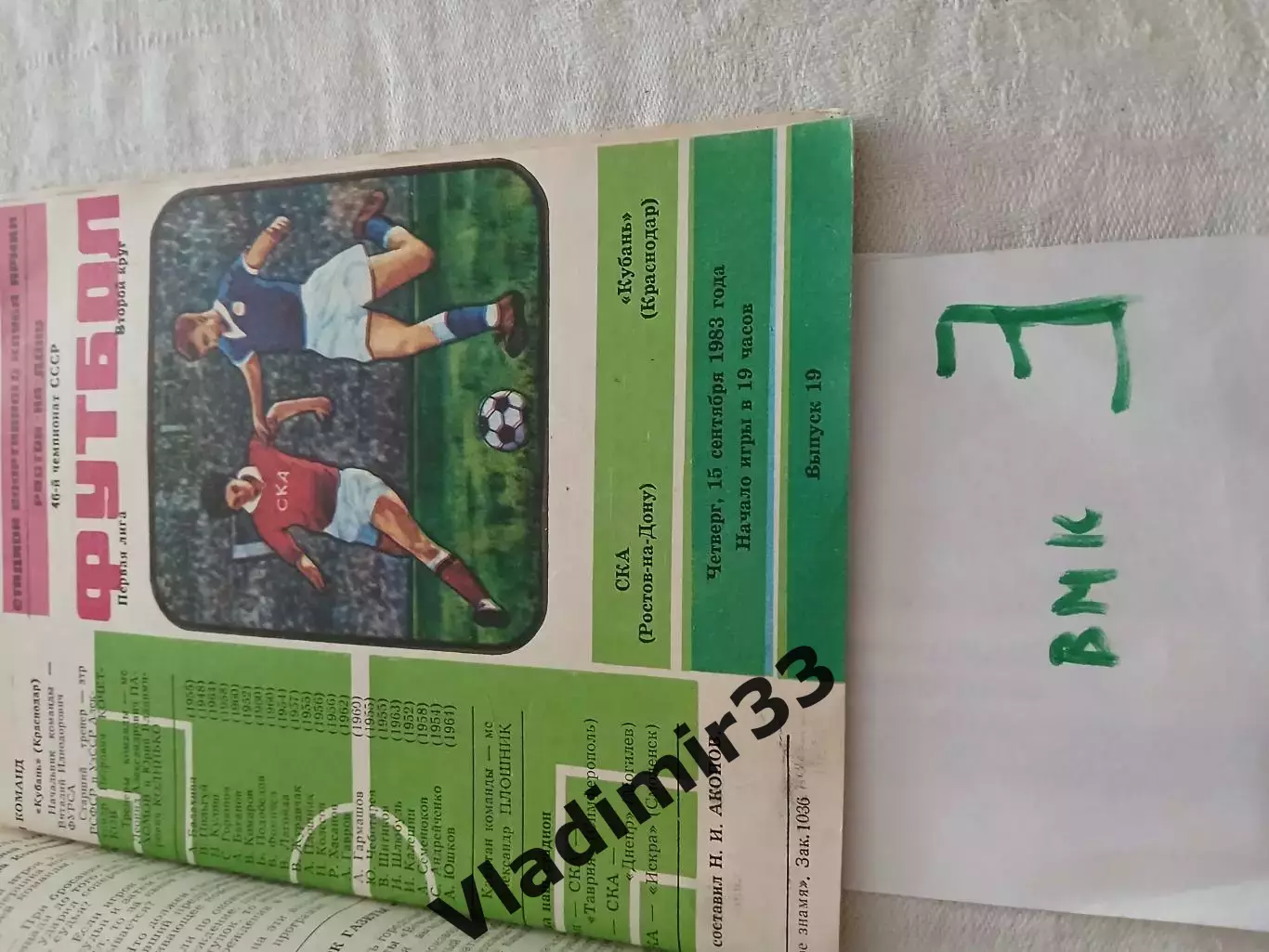 СКА Ростов-на-Дону – Кубань Краснодар 1983