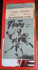 Зенит Ленинград - Кубань Краснодар 1982
