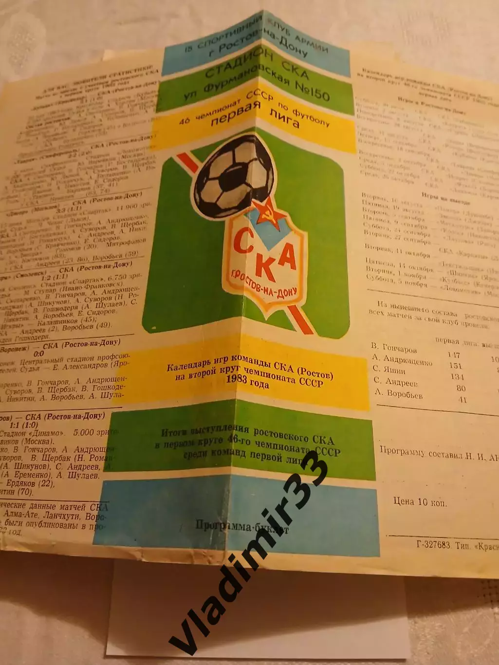 СКА Ростов-на-Дону 1983