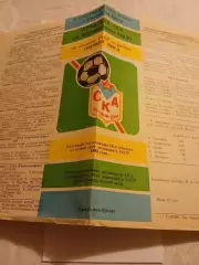 СКА Ростов-на-Дону 1983