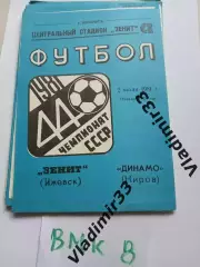 Зенит Ижевск - Динамо Киров 1981