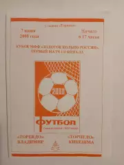 Торпедо Владимир - Торпедо Кинешма 2000 Кубок