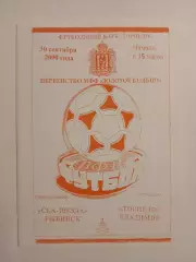 СКА-Звезда Рыбинск - Торпедо Владимир 2000