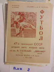 Гастелло Уфа - Динамо Киров 1984