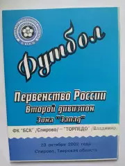 БСК Спирово - Торпедо Владимир 2002
