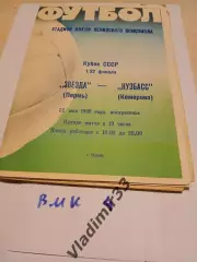 Звезда Пермь - Кузбасс Кемерово 1988 кубок СССР