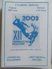 Торпедо Владимир - Мосэнерго Москва 2003 программа