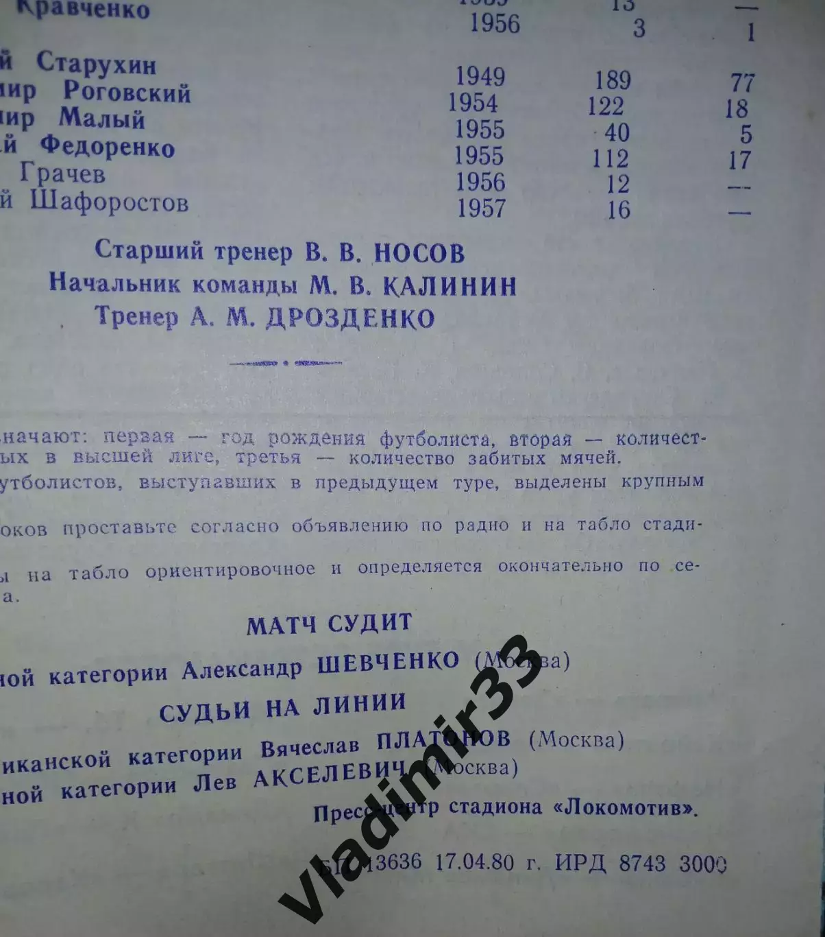 Шахтер Донецк - Карпаты Львов 1980 1
