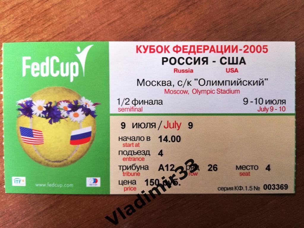 Россия - США 2005 Кубок Федераций по теннису