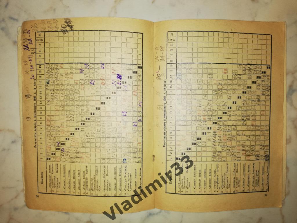 Календарь - справочник Владимир 1965 1