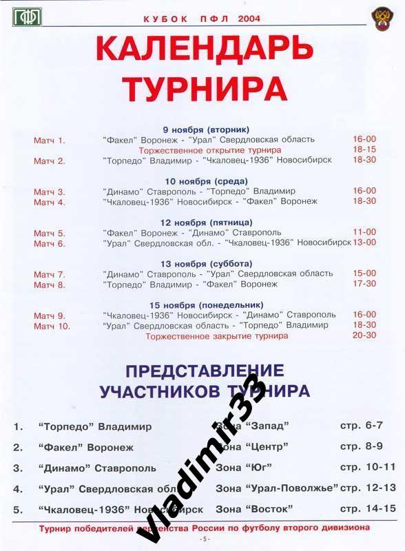 Кубок ПФЛ 2004 Торпедо Владимир, Воронеж, Ставрополь, Екатеринбург, Новосибирск 1