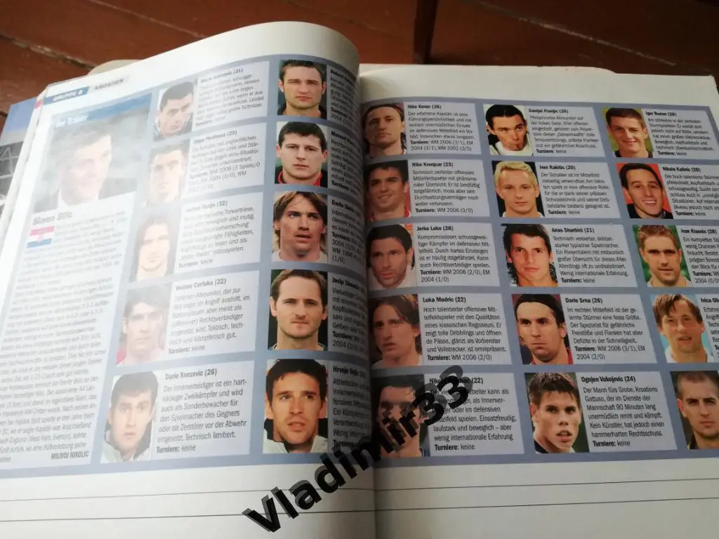 Чемпионат Европы 2008. Спецвыпуск Киккера. Россия, Германия 2