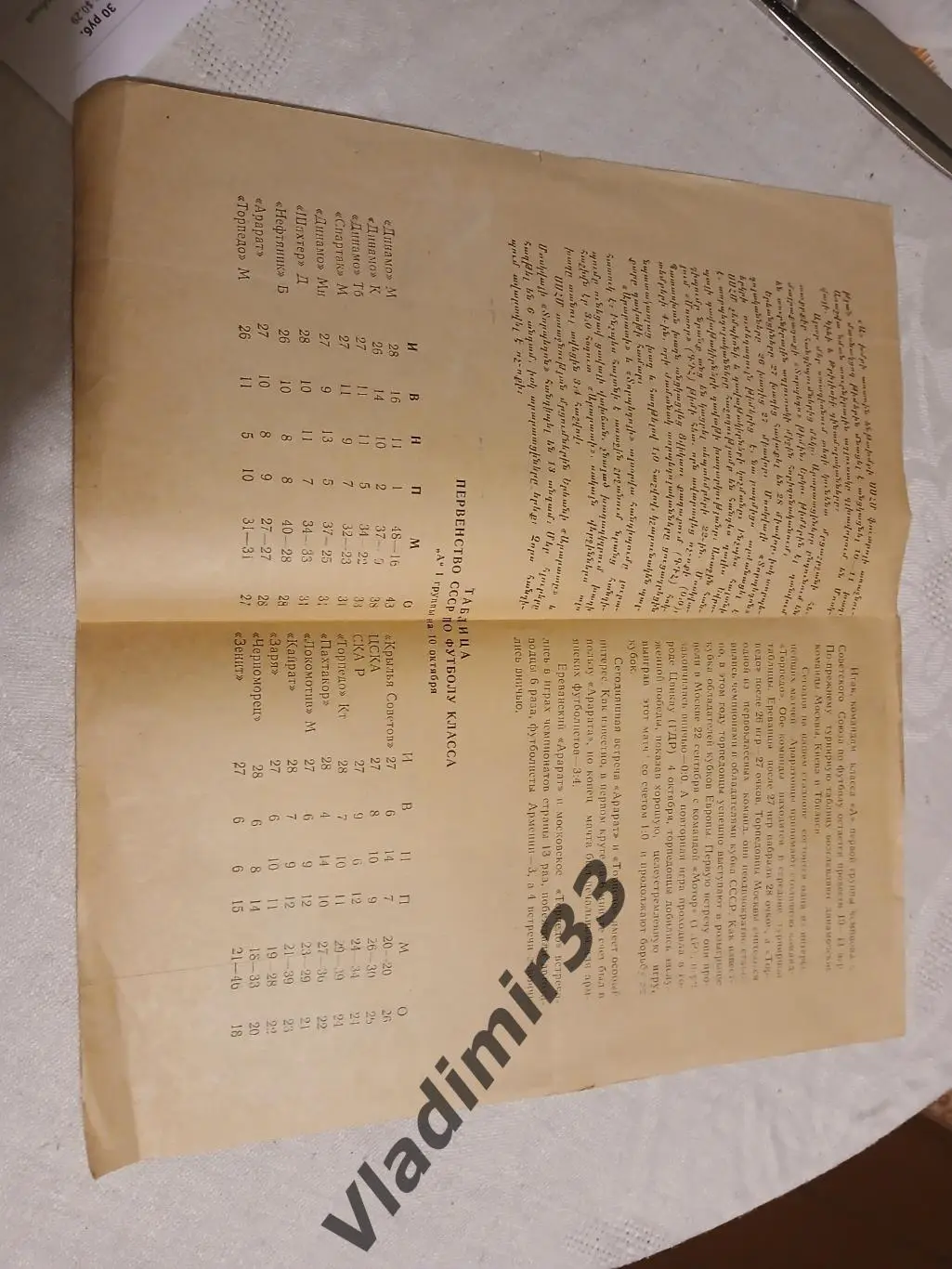 Арарат Ереван - Торпедо Москва 1967 4