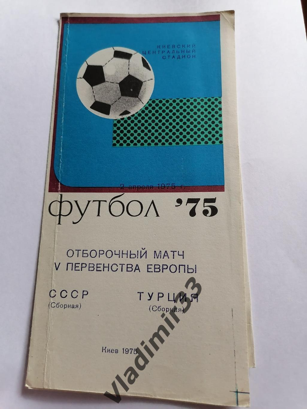 СССР - Турция 1975