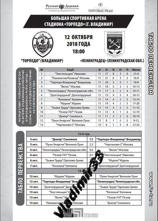 Торпедо Владимир - Ленинградец Ленинградская область (Санкт-Петербург) 2018 1