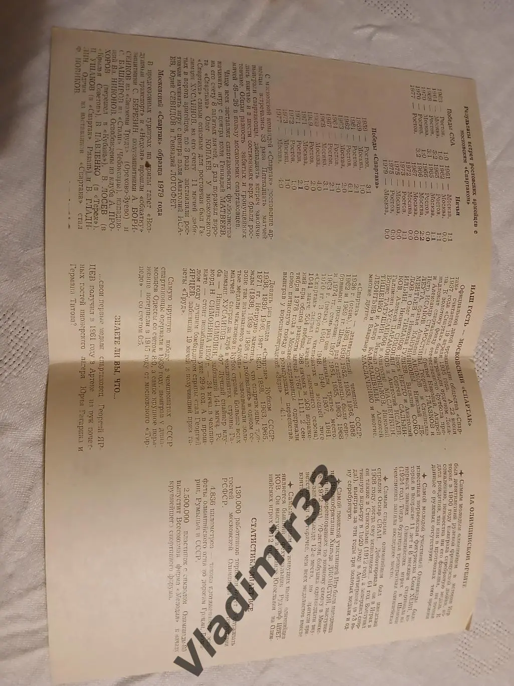 СКА Ростов-на-Дону - Спартак Москва 1979 1