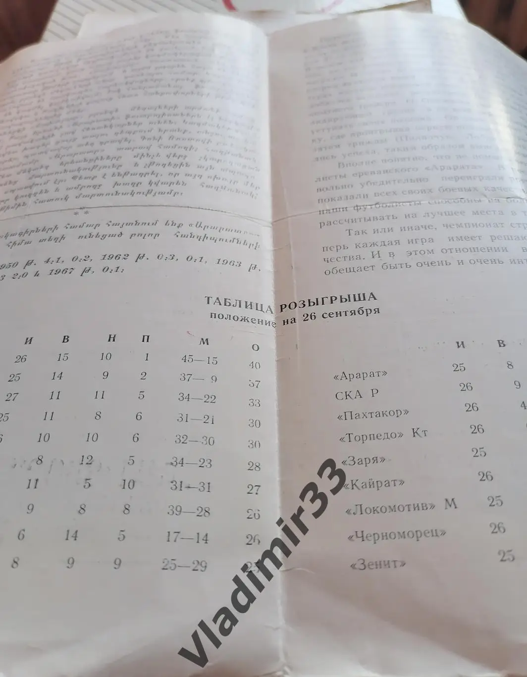 Арарат Ереван - Шахтёр Донецк 1967 1