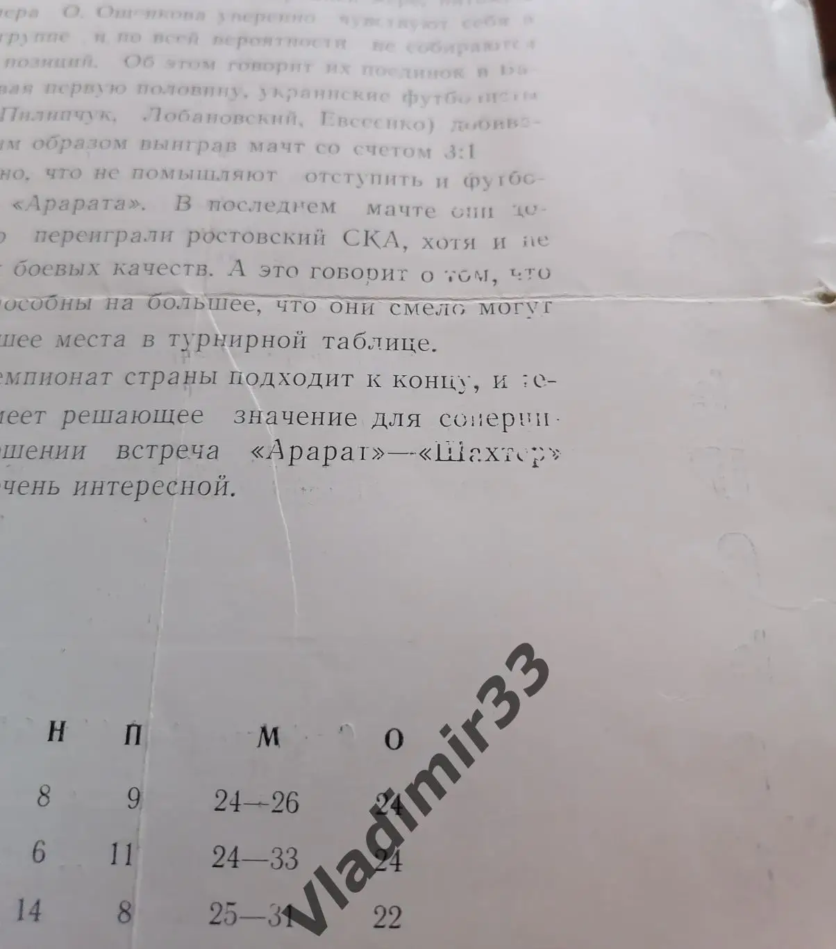 Арарат Ереван - Шахтёр Донецк 1967 2