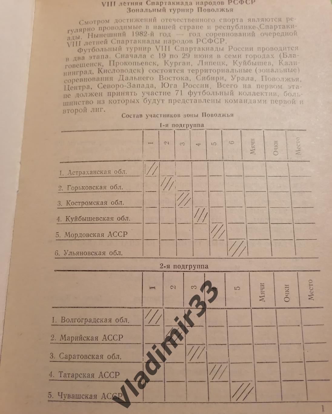 1982 Куйбышев Горький Кострома Астрахань Саратов Волгоград 1