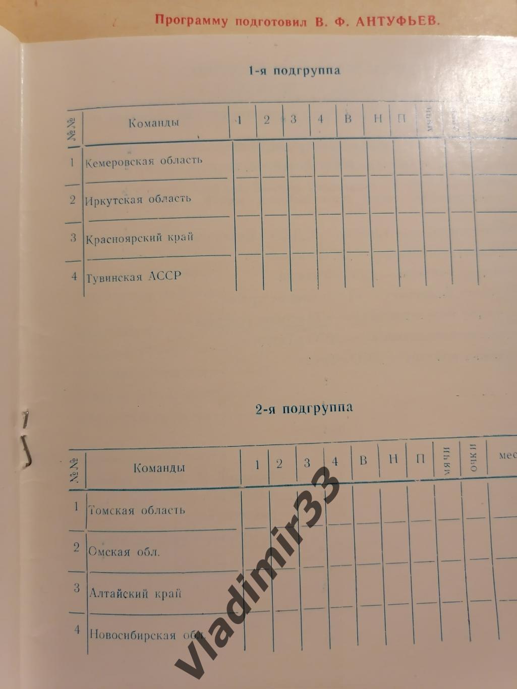 1978 Спартакиада Томск Новосибирск Омск Красноярск