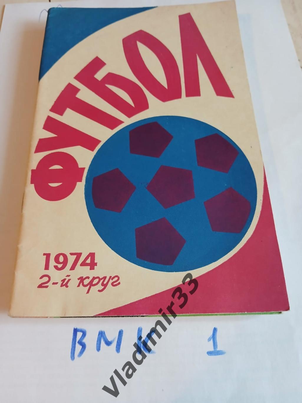 1974 Ростов-на-Дону второй круг