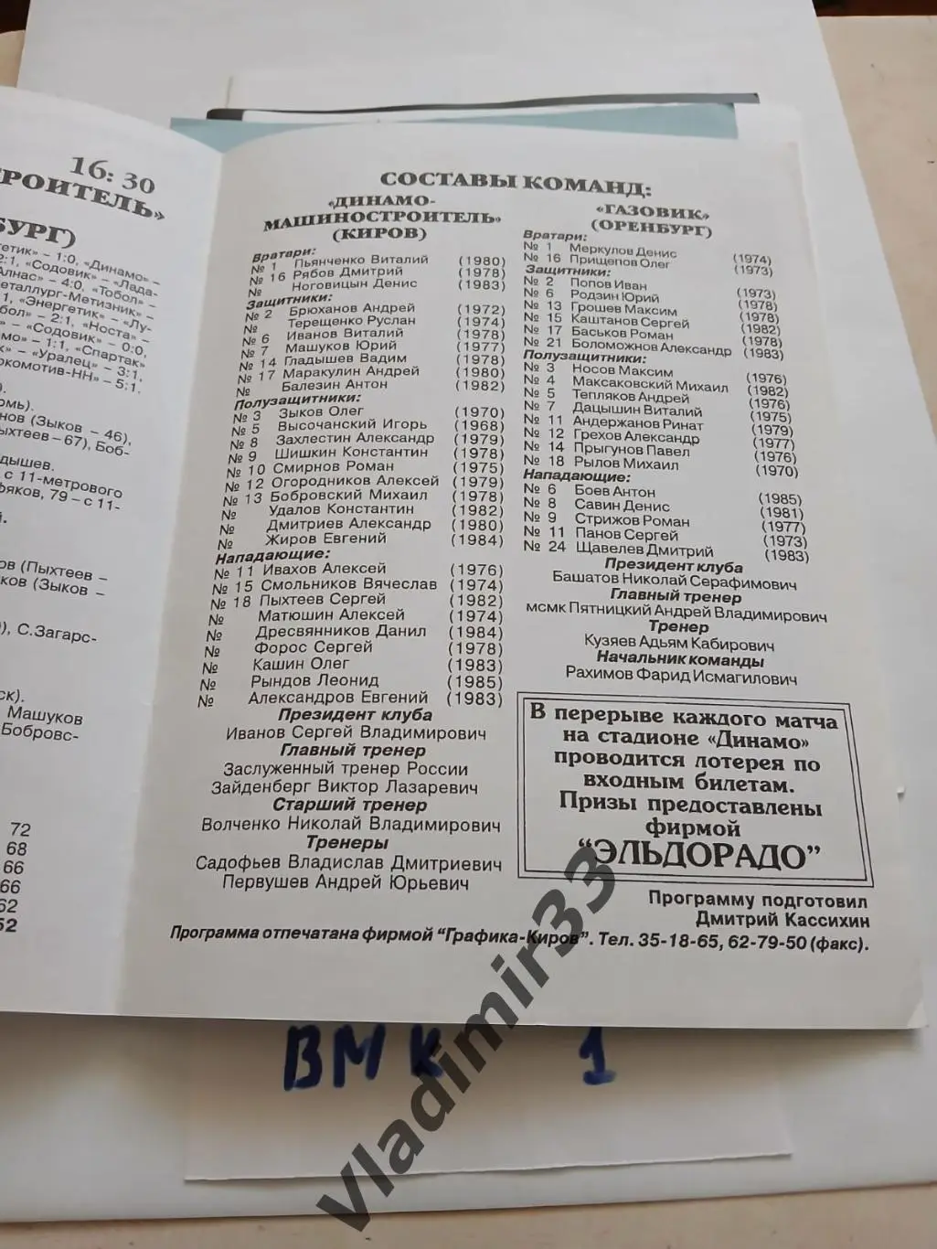 Динамо-Машиностроитель Киров - Газовик Оренбург 2003 1