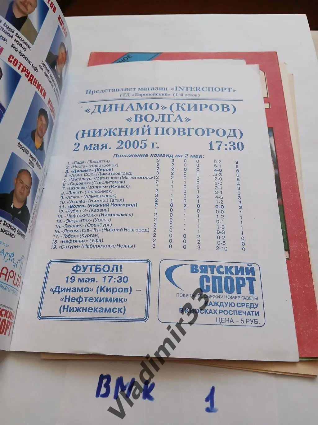 Динамо Киров - Волга Нижний Новгород 2005 1