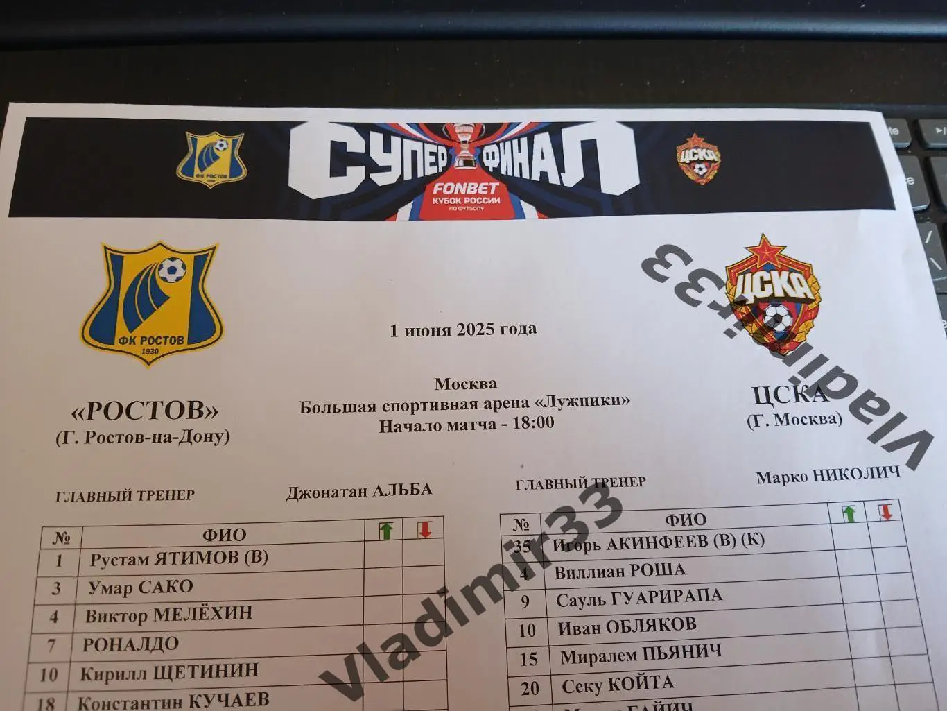 Ростов Ростов-на-Дону ЦСКА Москва 2025 финал. Кубок России. Стартлист