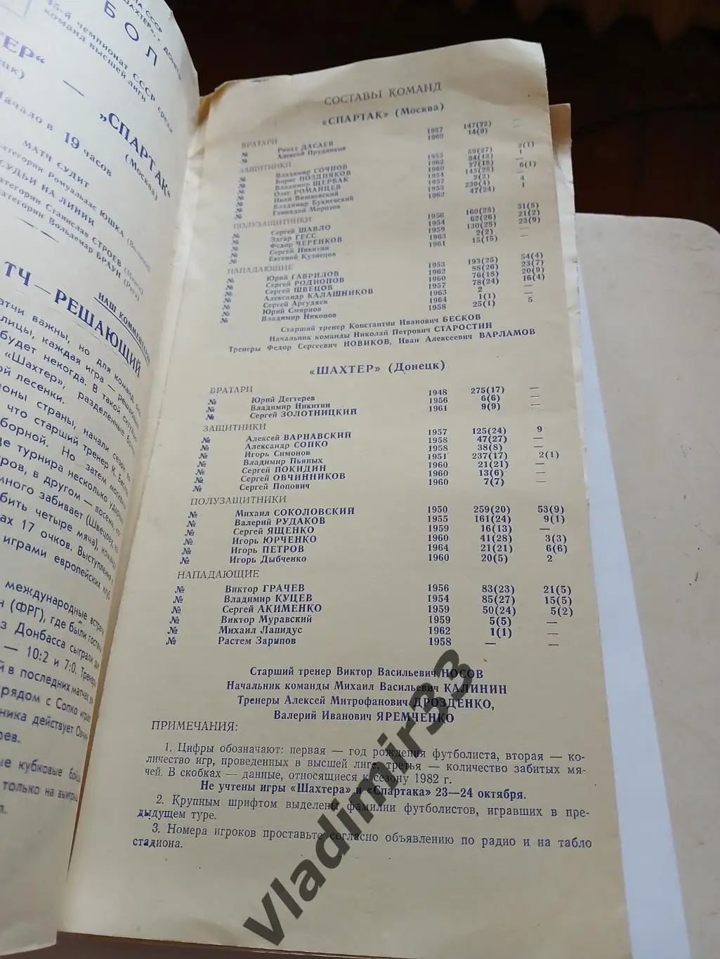 Шахтер Донецк - Спартак Москва 1982 1