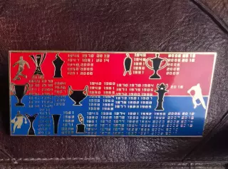 ЦСКА футбол хоккей баскетбол достижения