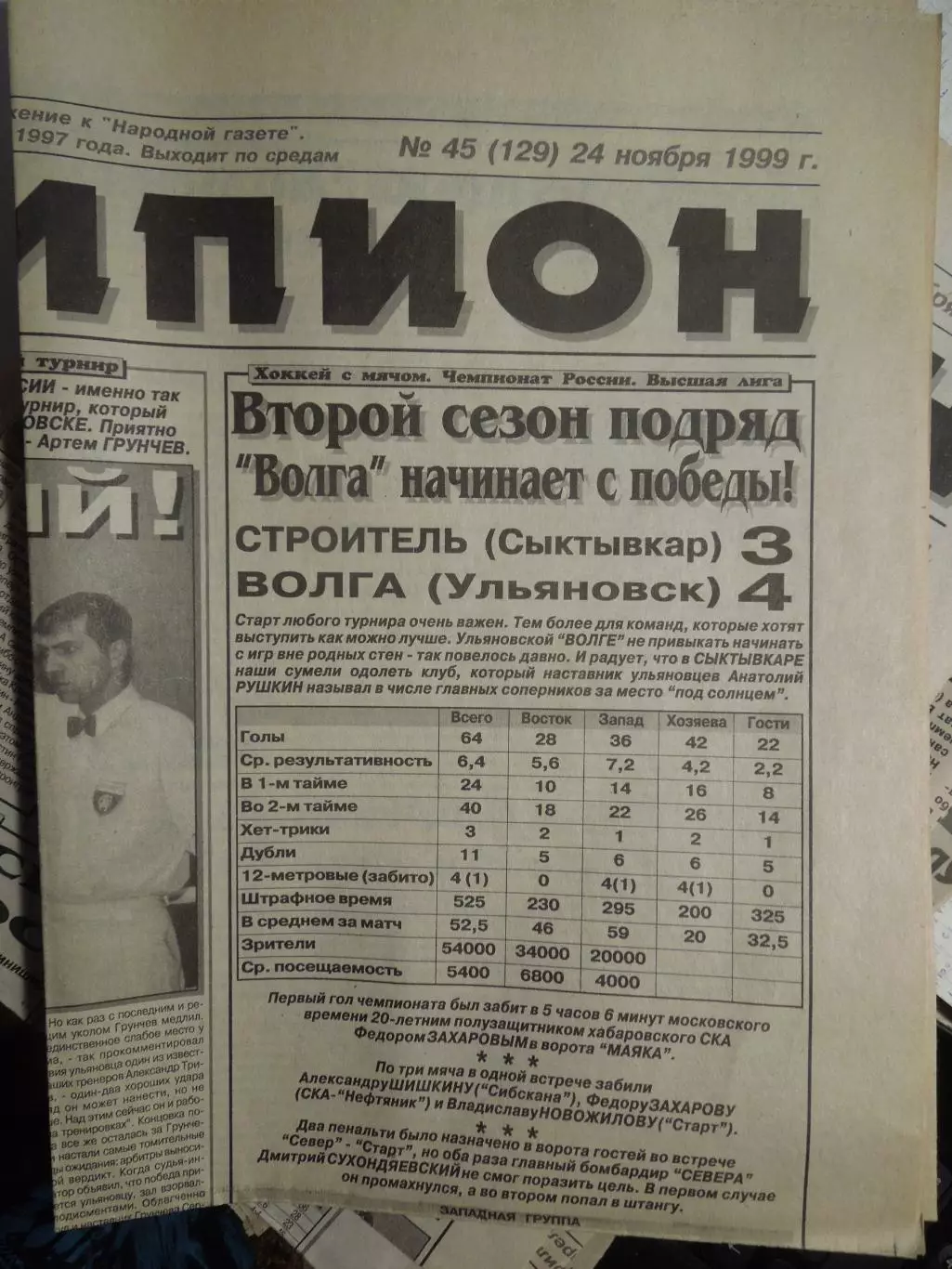 Газета Чемпион № 45 24.11.1999 Обзор команд по хоккею с мячом