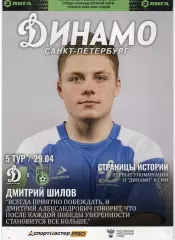 Динамо Санкт-Петербург-Химик(Дзержинск). 29.04.2023