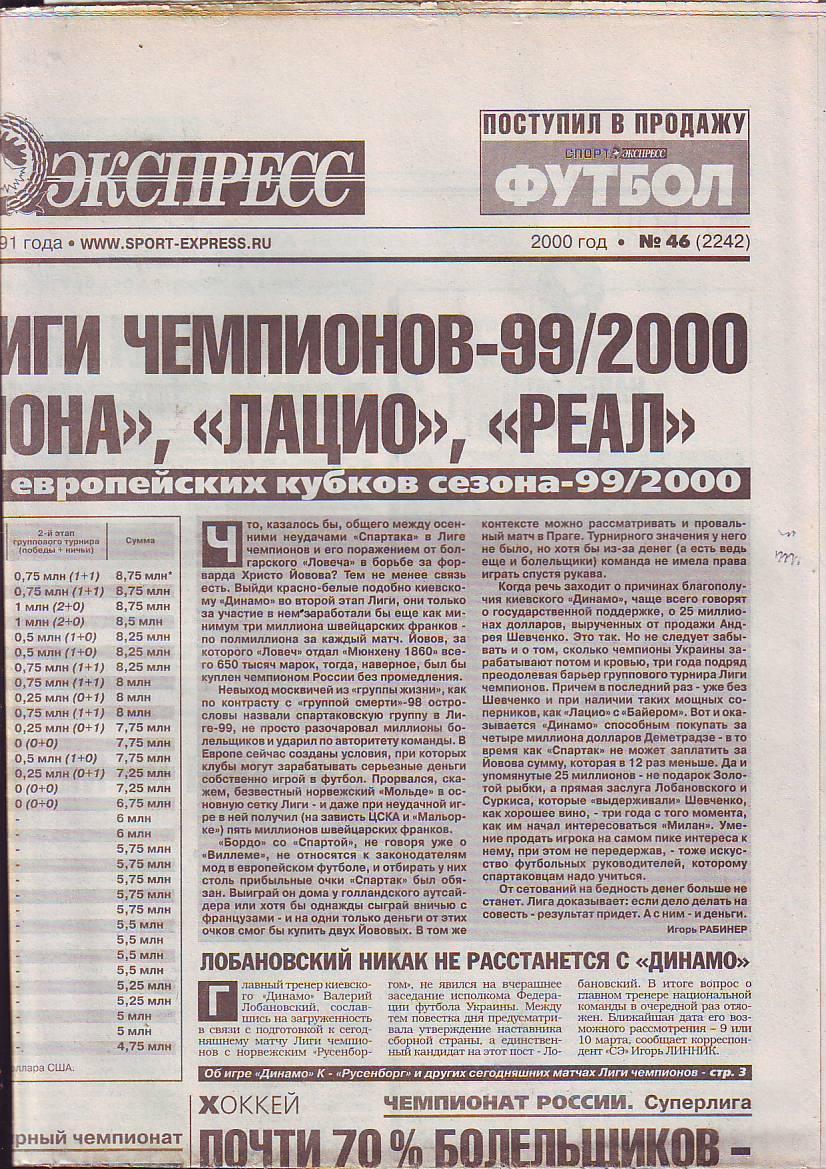 Спорт-экспресс № 46 29.02.2000.